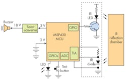 Electronicdesign Com Sites Electronicdesign com Files Uploads 2016 10 11 0317 Ti Mcu Sensors F2 Electronicdesign Com Sites Electronicdesign com Files Uploads 2016 10 11 0317 Ti Mcu Sensors F2