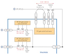 Electronicdesign Com Sites Electronicdesign com Files Uploads 2016 10 11 0317 Ti Type C Protection F4 Electronicdesign Com Sites Electronicdesign com Files Uploads 2016 10 11 0317 Ti Type C Protection F4