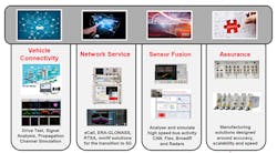 Electronicdesign Com Sites Electronicdesign com Files Uploads 2016 10 11 Ed Test Fig2 Large Web Electronicdesign Com Sites Electronicdesign com Files Uploads 2016 10 11 Ed Test Fig2 Large Web