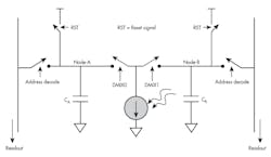 Electronicdesign Com Sites Electronicdesign com Files Uploads 2016 10 11 Fig3 Electronicdesign Com Sites Electronicdesign com Files Uploads 2016 10 11 Fig3
