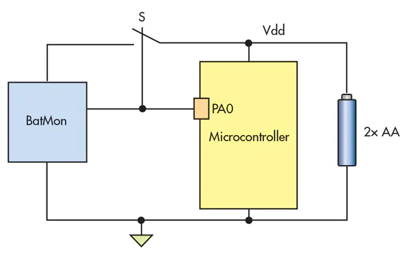 Microcontroller Battery.source Microcontroller Battery Monitor Circuit Needs Only One Pin | Electronic ...