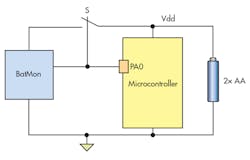 Electronicdesign Com Sites Electronicdesign com Files Uploads 2016 10 11 Ifd2653 F1 Electronicdesign Com Sites Electronicdesign com Files Uploads 2016 10 11 Ifd2653 F1