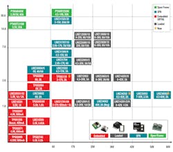 Electronicdesign Com Sites Electronicdesign com Files Uploads 2016 10 11 Ti Power Modules F1 Big Electronicdesign Com Sites Electronicdesign com Files Uploads 2016 10 11 Ti Power Modules F1 Big