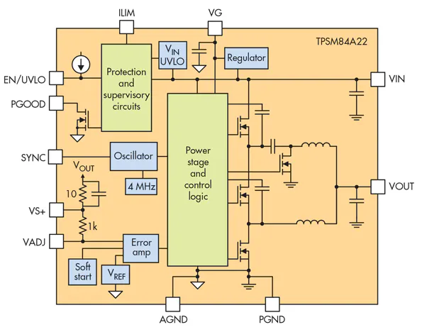 Picking Perfect Power Parcels | Electronic Design