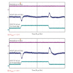 Electronicdesign Com Sites Electronicdesign com Files Uploads 2016 10 11 Ti Power Modules F6 Electronicdesign Com Sites Electronicdesign com Files Uploads 2016 10 11 Ti Power Modules F6