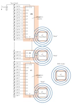 Electronicdesign Com Sites Electronicdesign com Files Uploads 2016 10 11 Fig1 Electronicdesign Com Sites Electronicdesign com Files Uploads 2016 10 11 Fig1