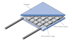Electronicdesign Com Sites Electronicdesign com Files Uploads 2016 10 11 Fig2 Electronicdesign Com Sites Electronicdesign com Files Uploads 2016 10 11 Fig2