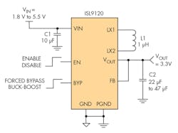 Electronicdesign Com Sites Electronicdesign com Files Uploads 2016 12 18 0417 Ed Industry Trends F1 Electronicdesign Com Sites Electronicdesign com Files Uploads 2016 12 18 0417 Ed Industry Trends F1