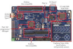 Electronicdesign Com Sites Electronicdesign com Files Uploads 2016 12 18 Cypress Fig2 Electronicdesign Com Sites Electronicdesign com Files Uploads 2016 12 18 Cypress Fig2