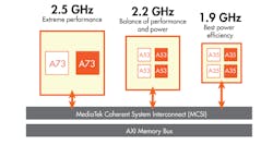 Electronicdesign Com Sites Electronicdesign com Files Uploads 2017 02 23 Media Tekfig Electronicdesign Com Sites Electronicdesign com Files Uploads 2017 02 23 Media Tekfig