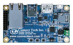 Electronicdesign Com Sites Electronicdesign com Files Uploads 2017 02 23 N Vidia Jetson Tx2 Fig 2