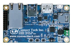 Electronicdesign Com Sites Electronicdesign com Files Uploads 2017 02 23 N Vidia Jetson Tx2 Fig 2 Electronicdesign Com Sites Electronicdesign com Files Uploads 2017 02 23 N Vidia Jetson Tx2 Fig 2