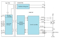 Powerelectronics Com Sites Powerelectronics com Files Uploads 2016 12 05 Ltm100 Fig3 Powerelectronics Com Sites Powerelectronics com Files Uploads 2016 12 05 Ltm100 Fig3