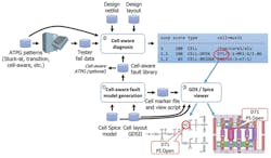 1705 Semi Fig1 1705 Semi Fig1