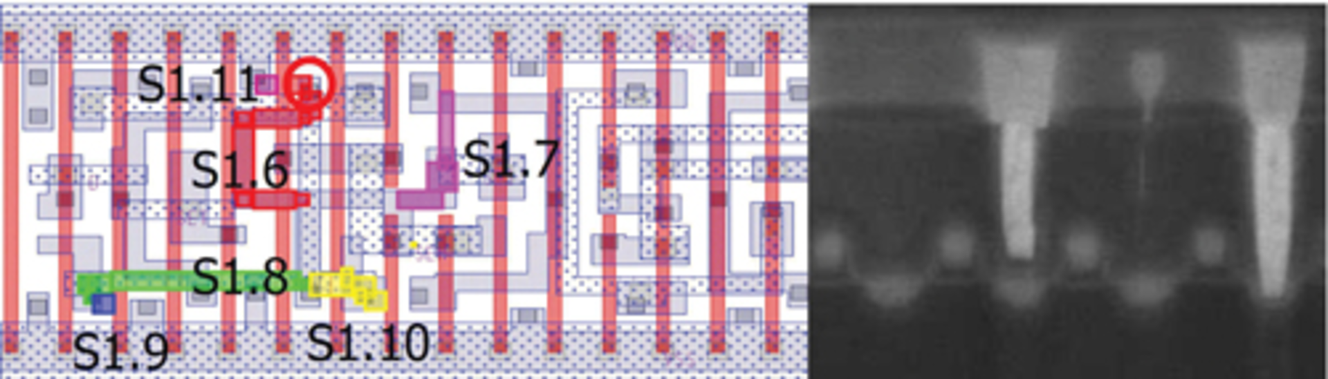 Identifying transistorlevel yield limiters in the FinFET era