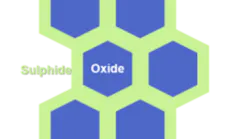 Id Tech Ex Solid State Electrolyte