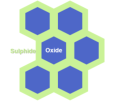 Id Tech Ex Solid State Electrolyte Id Tech Ex Solid State Electrolyte