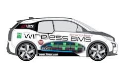 Linear Bmw I3 Linear Bmw I3