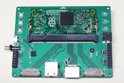 Beta Electronicdesign Com Sites Electronicdesign com Files Pi Compute 3 Fig 1 Beta Electronicdesign Com Sites Electronicdesign com Files Pi Compute 3 Fig 1