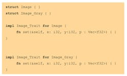 Electronicdesign Com Sites Electronicdesign com Files Uploads 2016 10 11 0117 Cte Adacore Code List N Electronicdesign Com Sites Electronicdesign com Files Uploads 2016 10 11 0117 Cte Adacore Code List N