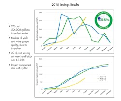 Electronicdesign Com Sites Electronicdesign com Files Uploads 2016 10 11 0117 Cte Vander Lee F9 Electronicdesign Com Sites Electronicdesign com Files Uploads 2016 10 11 0117 Cte Vander Lee F9