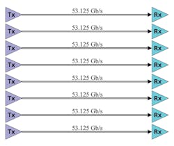 Electronicdesign Com Sites Electronicdesign com Files Uploads 2016 10 11 0317 Cte Anritsu F2 Electronicdesign Com Sites Electronicdesign com Files Uploads 2016 10 11 0317 Cte Anritsu F2