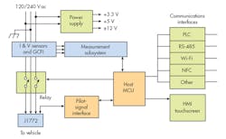 Electronicdesign Com Sites Electronicdesign com Files Uploads 2016 10 11 0417 Ti Ev Charging F2 Electronicdesign Com Sites Electronicdesign com Files Uploads 2016 10 11 0417 Ti Ev Charging F2