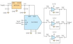 Electronicdesign Com Sites Electronicdesign com Files Uploads 2016 10 11 0417 Ti Precision Opamps F11 Electronicdesign Com Sites Electronicdesign com Files Uploads 2016 10 11 0417 Ti Precision Opamps F11