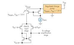 Electronicdesign Com Sites Electronicdesign com Files Uploads 2016 10 11 0417 Ti Precision Opamps F6 Electronicdesign Com Sites Electronicdesign com Files Uploads 2016 10 11 0417 Ti Precision Opamps F6