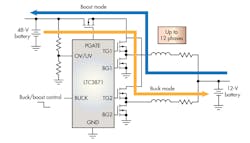 Electronicdesign Com Sites Electronicdesign com Files Uploads 2016 10 11 0517 Automotive F4 Electronicdesign Com Sites Electronicdesign com Files Uploads 2016 10 11 0517 Automotive F4