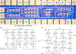 Electronicdesign Com Sites Electronicdesign com Files Uploads 2016 10 11 Flexible I Cs Fig 4web Electronicdesign Com Sites Electronicdesign com Files Uploads 2016 10 11 Flexible I Cs Fig 4web