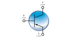 5. The NPN transistor always has an arrow pointing out. 5. The NPN transistor always has an arrow pointing out.
