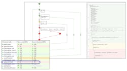 Electronicdesign Com Sites Electronicdesign com Files Uploads 2017 03 Figure4 Electronicdesign Com Sites Electronicdesign com Files Uploads 2017 03 Figure4