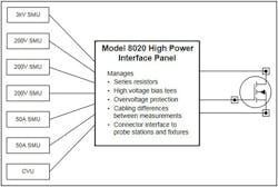 Powerelectronics Com Sites Powerelectronics com Files Uploads 2017 03 27 Lee 3 Format Powerelectronics Com Sites Powerelectronics com Files Uploads 2017 03 27 Lee 3 Format