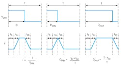 Www Electronicdesign Com Sites Electronicdesign com Files 0417 Ed Auto Lighting Fig1 Www Electronicdesign Com Sites Electronicdesign com Files 0417 Ed Auto Lighting Fig1