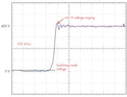 Www Electronicdesign Com Sites Electronicdesign com Files 0417 Cte Ti Beheshti Fig2 Www Electronicdesign Com Sites Electronicdesign com Files 0417 Cte Ti Beheshti Fig2