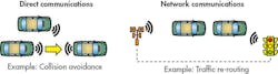 Www Electronicdesign Com Sites Electronicdesign com Files 0417 Ni Hall Fig2 Www Electronicdesign Com Sites Electronicdesign com Files 0417 Ni Hall Fig2