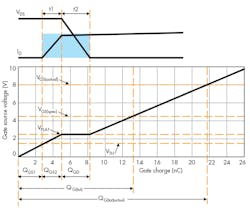 Www Electronicdesign Com Sites Electronicdesign com Files 0517 Ti Syn Buck Fig2 Www Electronicdesign Com Sites Electronicdesign com Files 0517 Ti Syn Buck Fig2