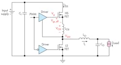 Www Electronicdesign Com Sites Electronicdesign com Files 0517 Ti Syn Buck Fig3 Www Electronicdesign Com Sites Electronicdesign com Files 0517 Ti Syn Buck Fig3