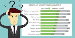 Www Electronicdesign Com Sites Electronicdesign com Files Bricker Bot Fig2 Www Electronicdesign Com Sites Electronicdesign com Files Bricker Bot Fig2