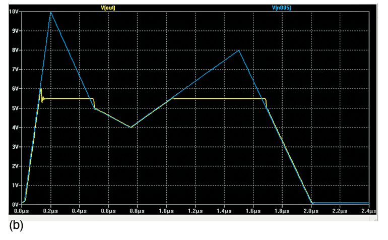 Www Electronicdesign Com Sites Electronicdesign com Files Ifd2655 Fig2b