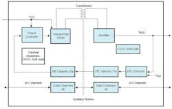 Www Powerelectronics Com Sites Powerelectronics com Files Isow 1 5 Www Powerelectronics Com Sites Powerelectronics com Files Isow 1 5
