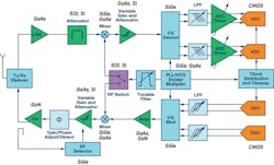 1706 Rf Fig1 1706 Rf Fig1