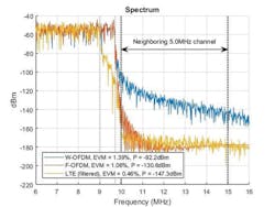 1706 Rf Fig3 1706 Rf Fig3