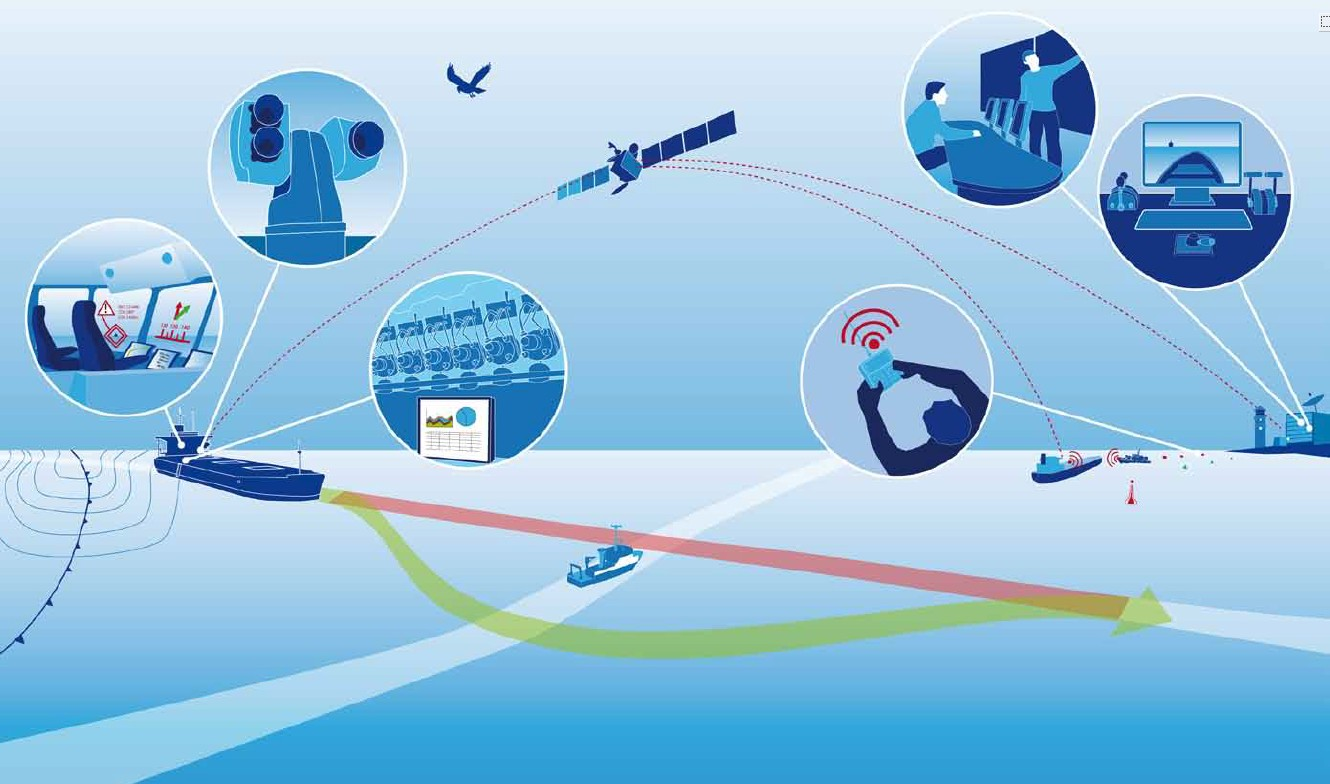 Powerelectronics 5427 Autonomous Ship 3