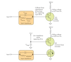 Www Electronicdesign Com Sites Electronicdesign com Files 0517 Rako Fig2 Www Electronicdesign Com Sites Electronicdesign com Files 0517 Rako Fig2