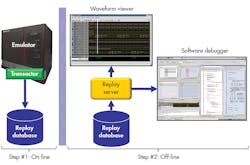Www Electronicdesign Com Sites Electronicdesign com Files 0517 Rizzatti Fig2 Www Electronicdesign Com Sites Electronicdesign com Files 0517 Rizzatti Fig2