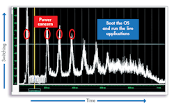 Www Electronicdesign Com Sites Electronicdesign com Files 0517 Rizzatti Fig3 Www Electronicdesign Com Sites Electronicdesign com Files 0517 Rizzatti Fig3
