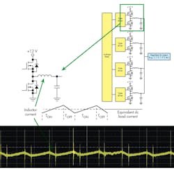 Www Electronicdesign Com Sites Electronicdesign com Files 0517 Teledyne Le Croy Fig2 Www Electronicdesign Com Sites Electronicdesign com Files 0517 Teledyne Le Croy Fig2