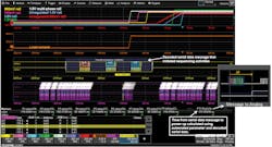 Www Electronicdesign Com Sites Electronicdesign com Files 0517 Teledyne Le Croy Fig5 Www Electronicdesign Com Sites Electronicdesign com Files 0517 Teledyne Le Croy Fig5